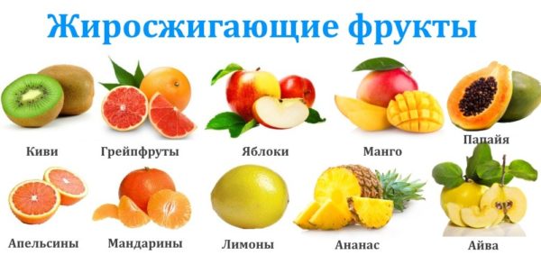 Какие фрукты наиболее эффективны для снижения веса?